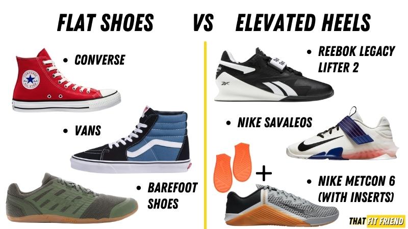 Photo of different types of squatting shoes.